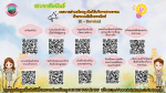 ช่องทางการบริการระบบอิเล็กทรอนิกส์ E-Service โดยการอำนวยความ
